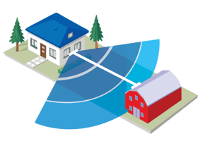 Barns and Workshop Outdoor Wi-Fi Booster